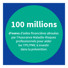 100 millions d'euros d'aides pour aider les TPE/PME à investir dans la prévention