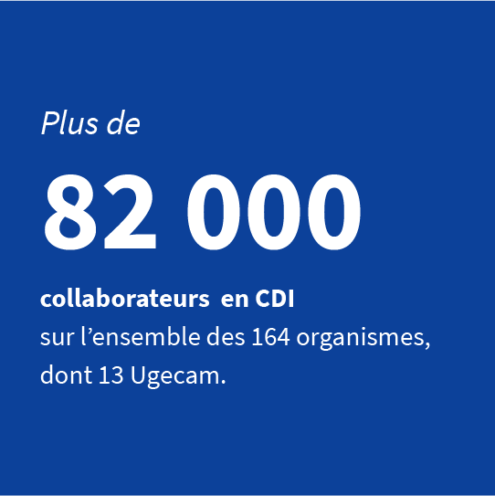 Plus de 82 000 collaborateurs en CDI