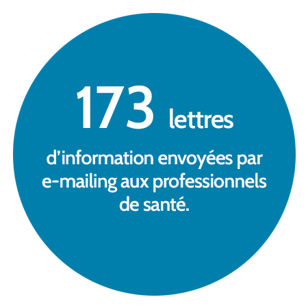 173 lettres d’information envoyées par e-mailing aux professionnels de santé.