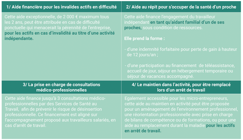 aides spécifiques pour les artisans et les commerçants