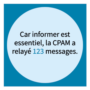 Car informer est essentiel, la CPAM a relayé 123 messages d’information auprès des professionnels de santé