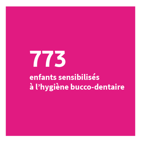 1 785 enfants sensibilisés à l’hygiène bucco-dentaire