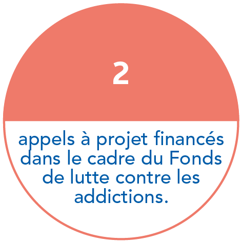 2 appels à projet financés dans le cadre du Fonds de lutte contre les addictions.