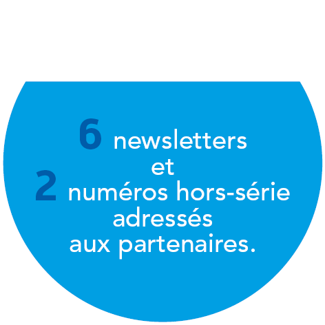 6 newsletters et 2 numéros hors-série adressés aux partenaires.