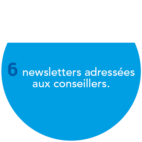 6 newsletters adressées aux conseillers.