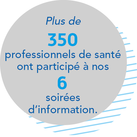 Plus de 350 professionnels de santé ont participé à nos 6 soirées d'information.