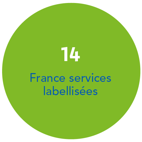 14 France services labellisées.