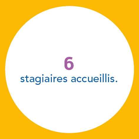 6 stagiaires accueillis.