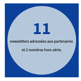 11 newsletters adressées aux partenaires et 2 numéros hors-série.