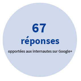 67 réponses apportées aux internautes sur Google+
