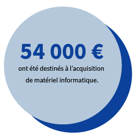 54 000 € ont été destinés à l'acqusition de matériel informatique.