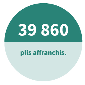 39 860 plis affranchis.