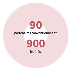 90 partenaires conventionnés et 900 fédérés.