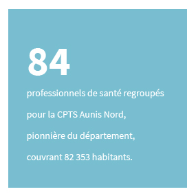 84 professionnels de santé regroupés pour la CPTS Aunis Nord, pionnière du département, couvrant 82 353 habitants.