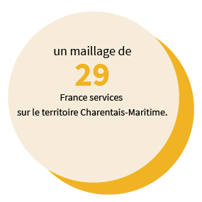 Un maillage de 29 France services sur le territoire Charentais-Maritime.