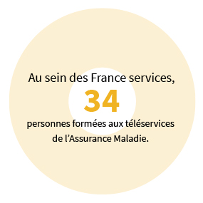 Au sein des France services, 34 personnes formées aux téléservices de l'Assurance Maladie.