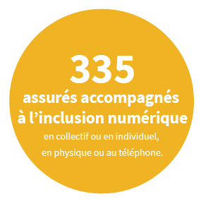 335 assurés accompagnés à l'inclusion numérique en collectif ou en individuel, en physique ou au téléphone.