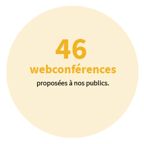 46 webconférences proposées à nos publics.