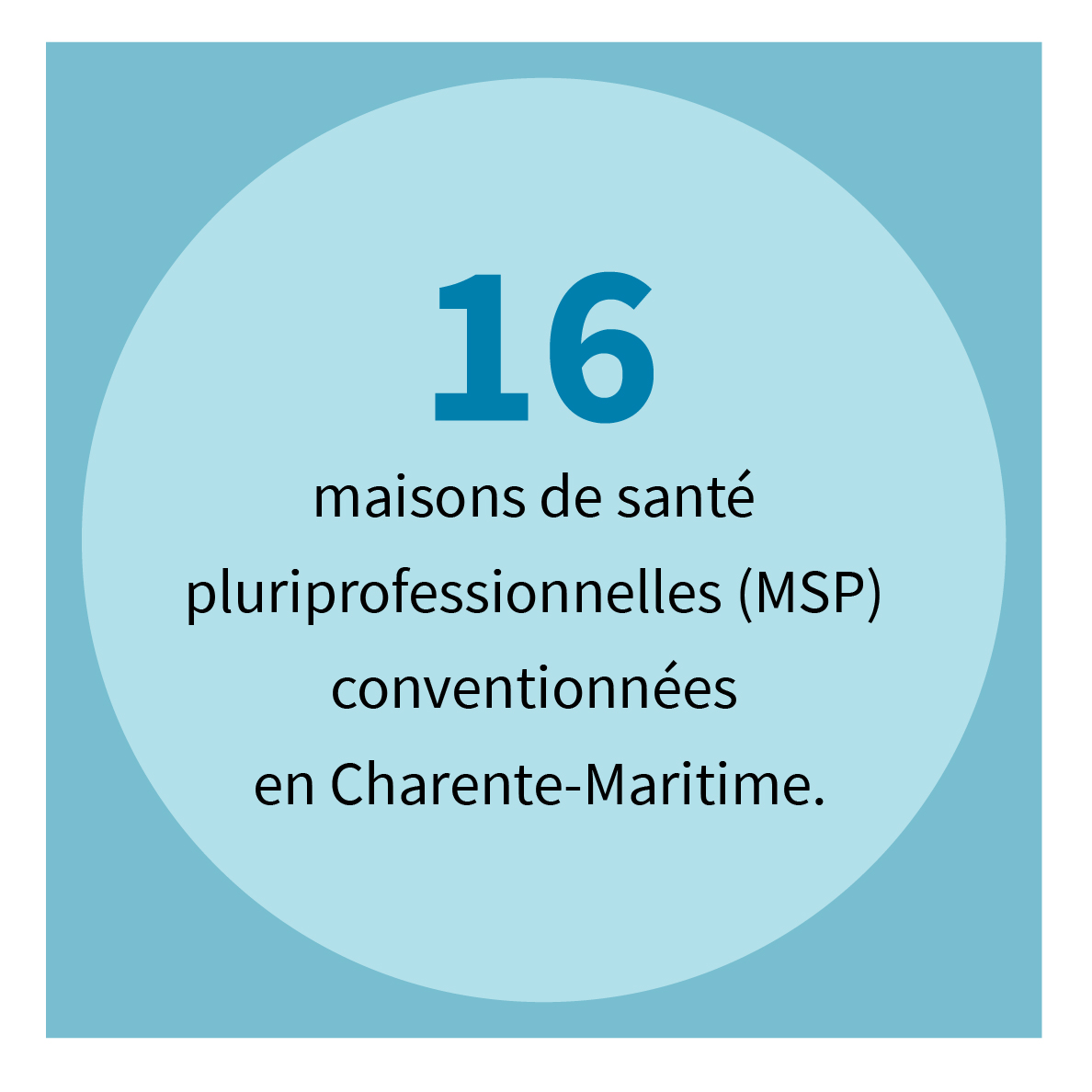 16 maisons de santé pluriprofessionnelles (MSP) conventionnées en Charente-Maritime.