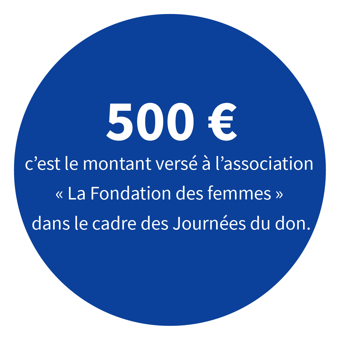 500 € c’est le montant versé à l’association « La Fondation des femmes » dans le cadre des Journées du don.