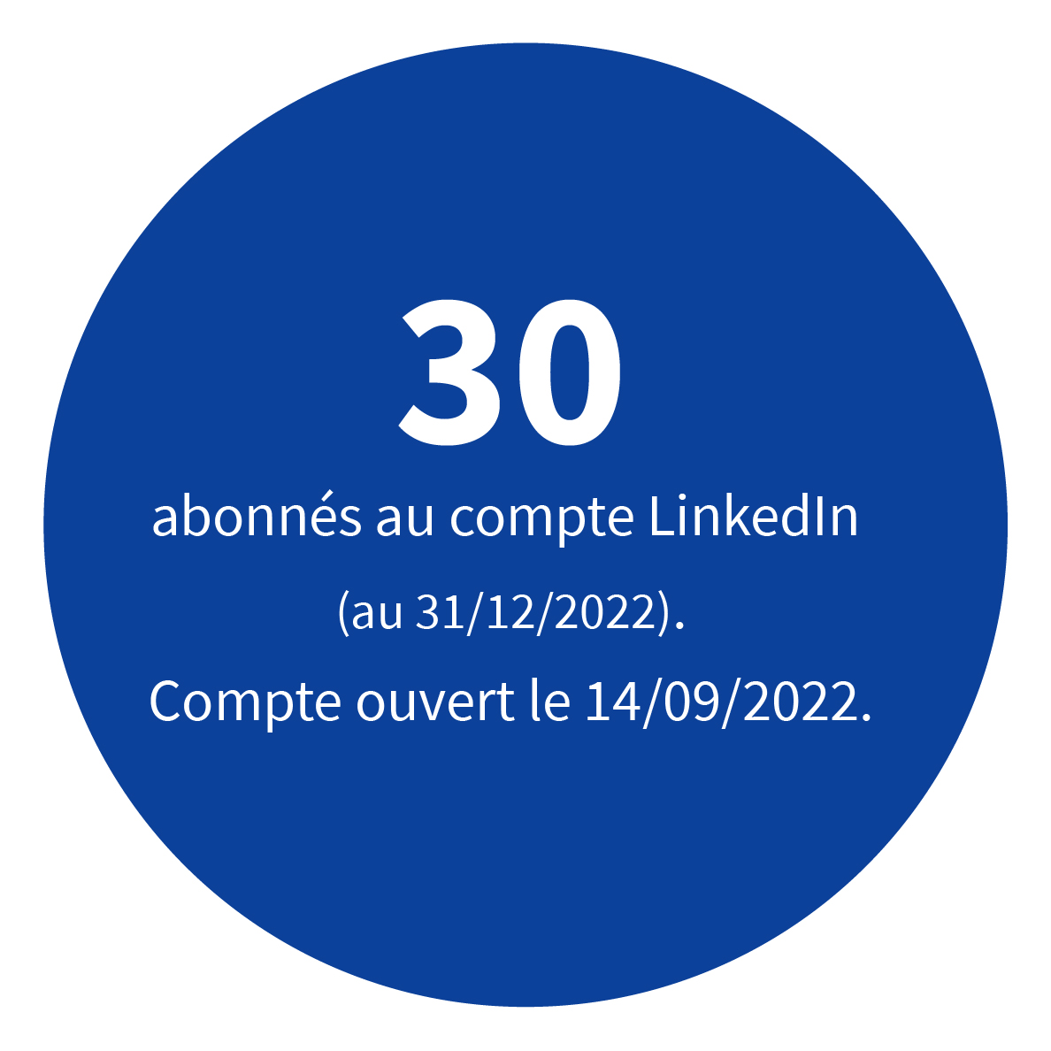 30 abonnés au compte LinkedIn (au 31/12/2022). Compte ouvert le 14/09/2022.
