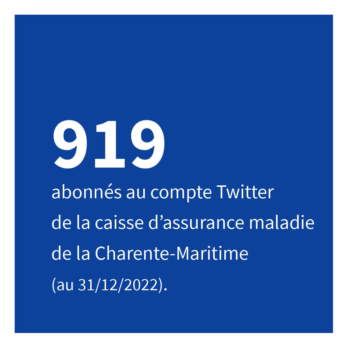 919 abonnés au compte Twitter de la caisse d’assurance maladie de la Charente-Maritime (au 31/12/2022).