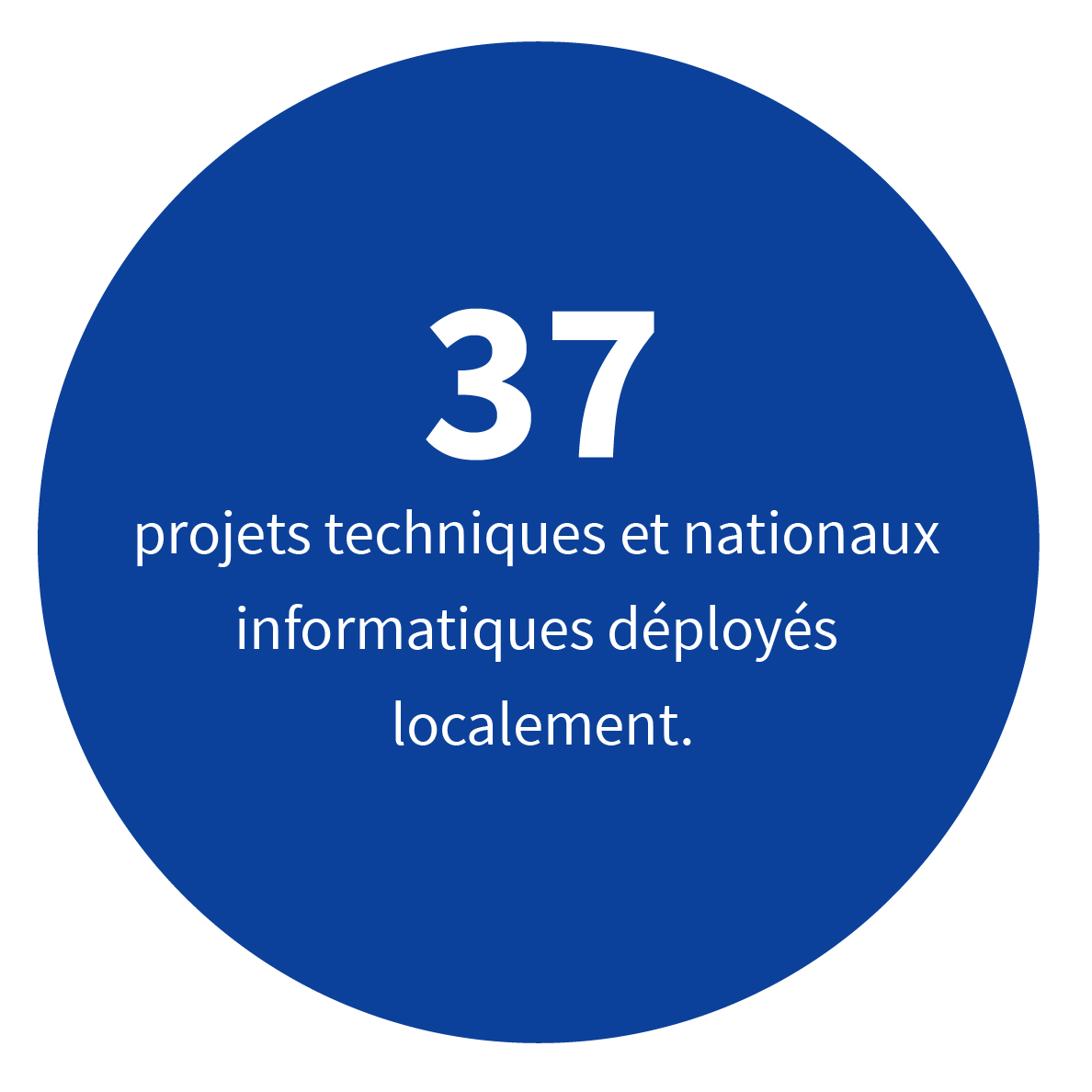 37 projets techniques et nationaux informatiques déployés localement.