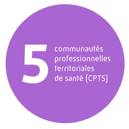 5 communautés professionnelles territoriales de santé (CPTS)