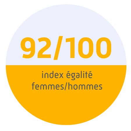 92/100 index égalité femmes/hommes