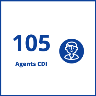 105 Agents en CDI