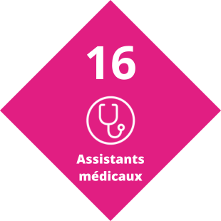 16 Assistants médicaux