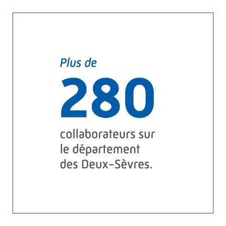 Plus de 280 collaborateurs sur le département des Deux-Sèvres.