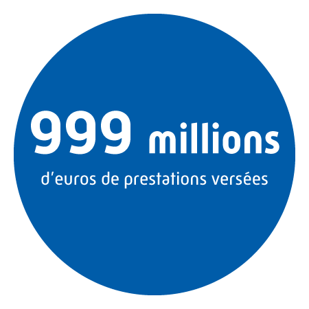 999 millions d’euros de prestations versées.