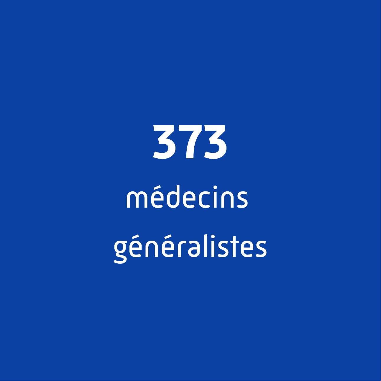380 médecins généralistes