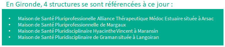 liste des structures référencées