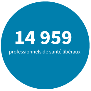 14 959 professionnels de santé libéraux