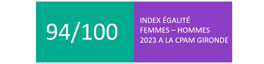 94/100 : index femmes-hommes