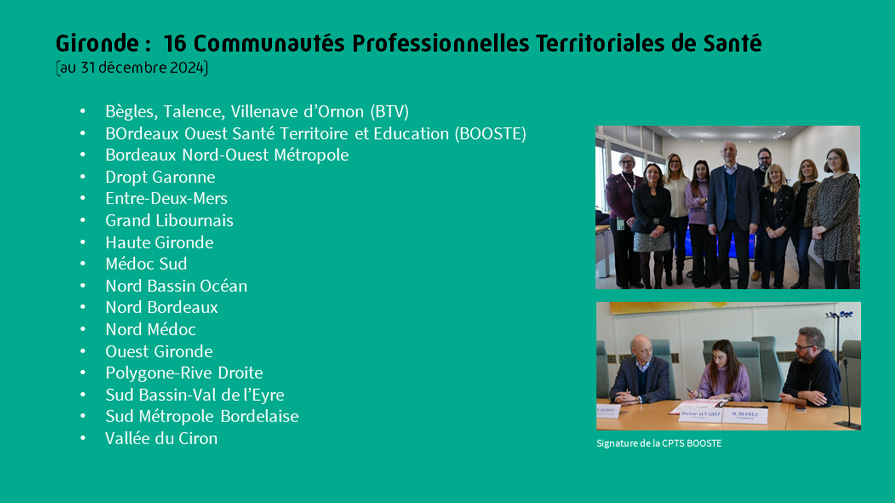 liste des 16 CPTS en Gironde