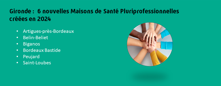 liste des 6 MSP créées en 2024