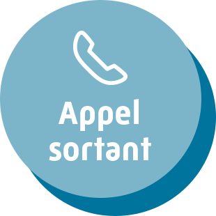 appel sortant