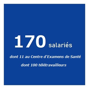 170 salariés dont 11 au centre d'examens de santé