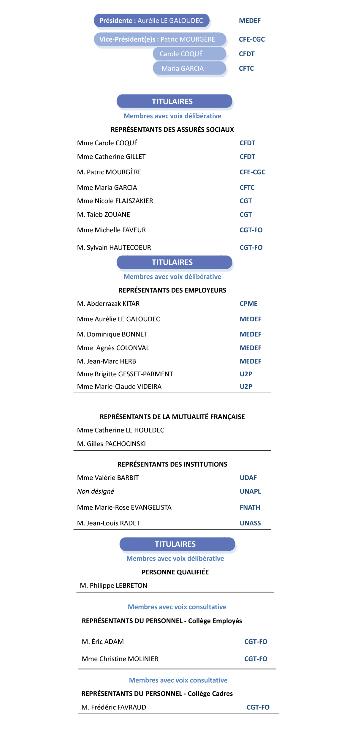 Infographie détaillant les 8,1 millions de nouveaux assurés à l’Assurance Maladie