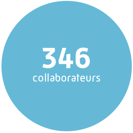 Plus de 676 collaborateurs sur l'ensemble de la circonscription.