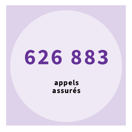 626883 appels assurés