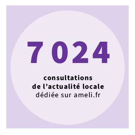 7 024 consultations de l’actualité locale ameli.fr 