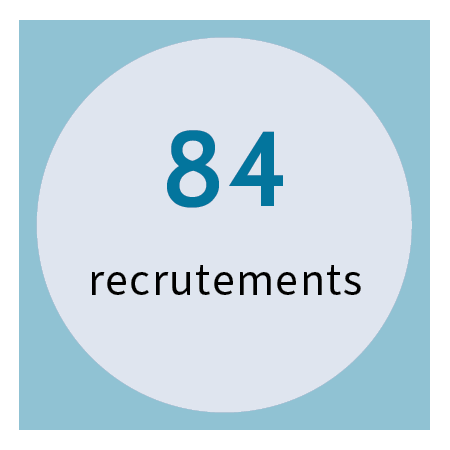 84 recrutements