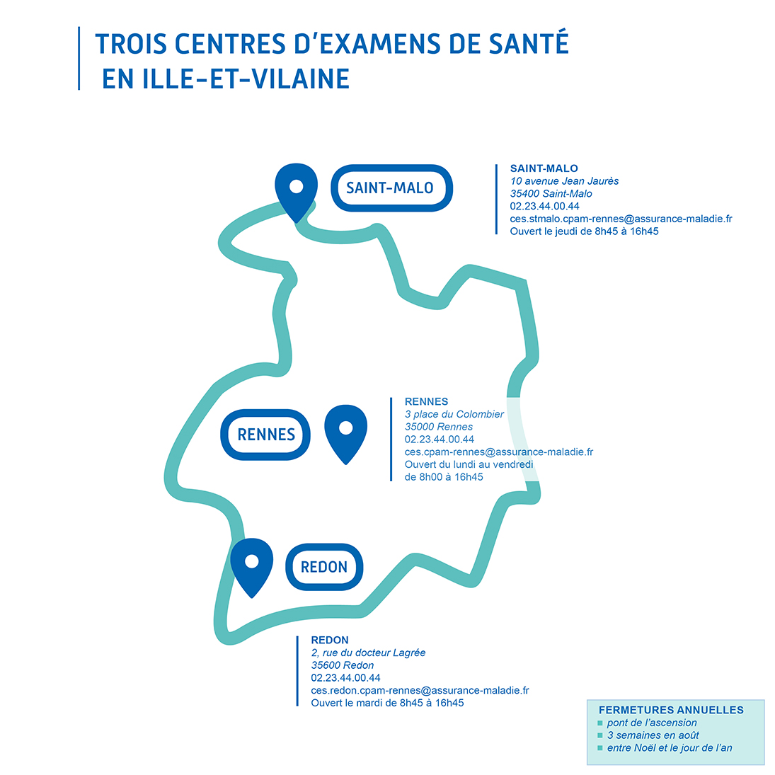 Carte des sites des Centres d'examens de santé en Ille-et-Vilaine