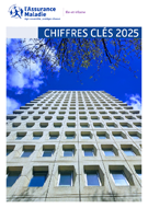 L'Assurance Maladie d'Ille-et-Vilaine - Chiffres clés 2025