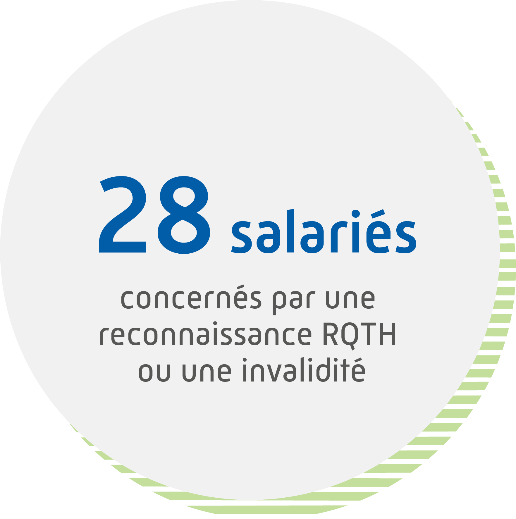 Plus de 6,8 millions de bénéficiaires de la Complémentaire santé solidaire avec ou sans participation financière.