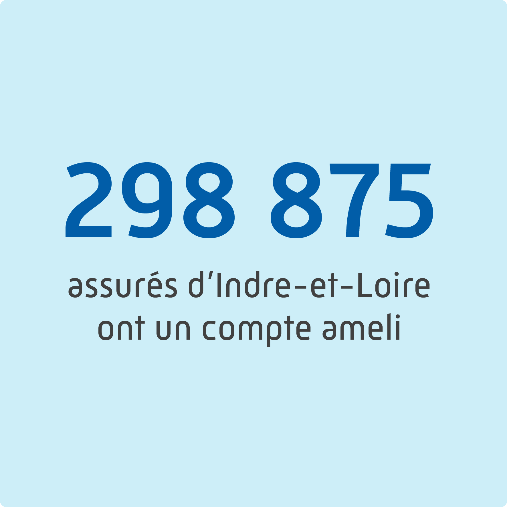 Plus de 5 millions de nouveaux DMP créés en 2020, portant le nombre de DMP à 8548744 ouverts.